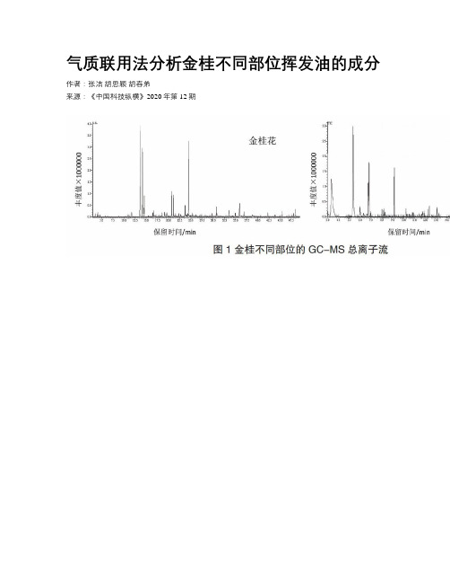 气质联用法分析金桂不同部位挥发油的成分