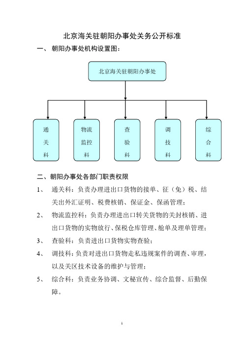 北京海关驻朝阳办事处关务公开标准