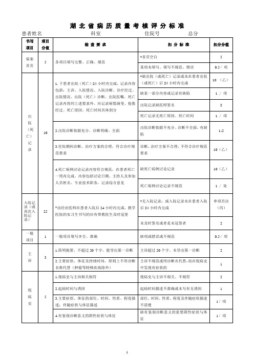 1湖北省病历质量考核评分标准A4