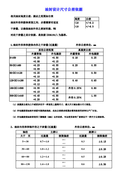 骨架油封尺寸公差标准