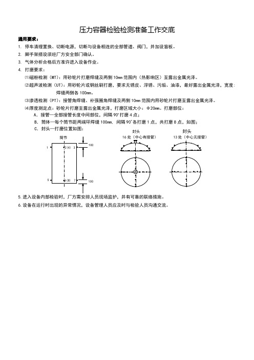 压力容器检验检测前准备工作