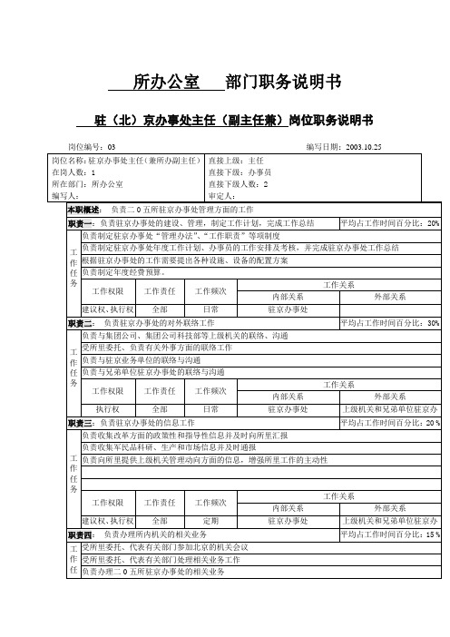 职务说明书格式11.doc