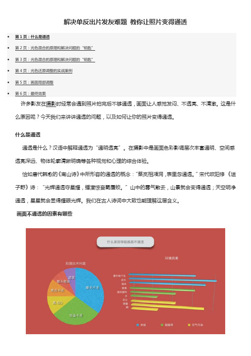 解决单反照片发灰不通透问题方法