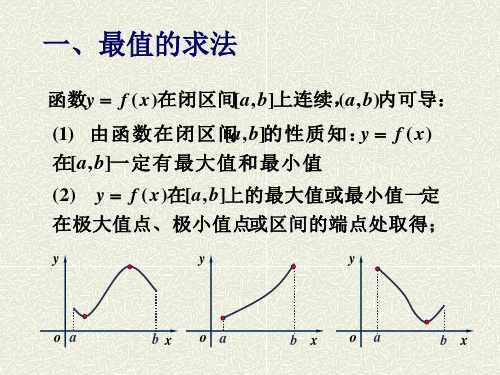 最大值最小值问题