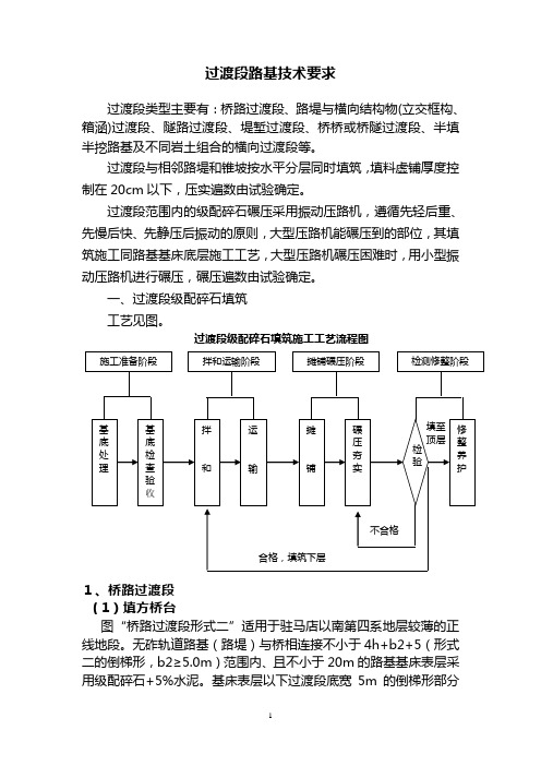 过渡段路基填筑技术交底