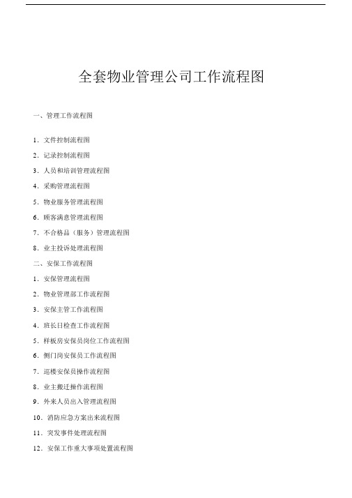 全套物业管理公司工作流程图(word版).doc