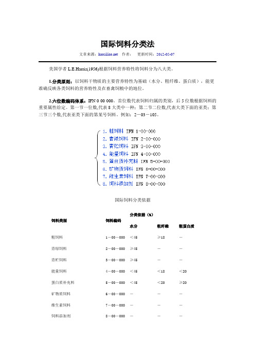 国际饲料分类法