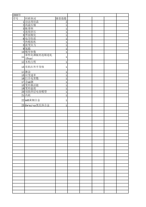 【国家自然科学基金】_热激活能_基金支持热词逐年推荐_【万方软件创新助手】_20140801