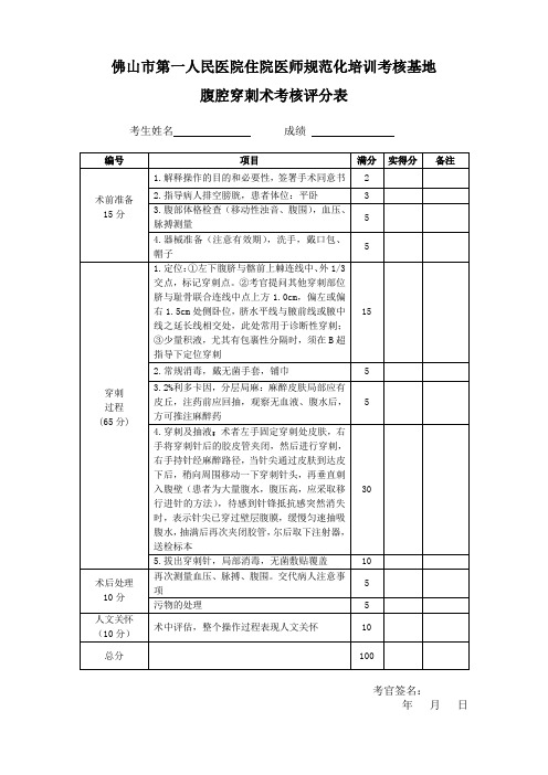 腹腔穿刺考核评分表