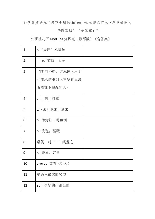 外研版英语九年级下全册Modules 1-8知识点汇总(单词短语句子默写版)(含答案)7