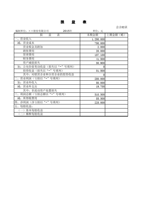 财务会计报表