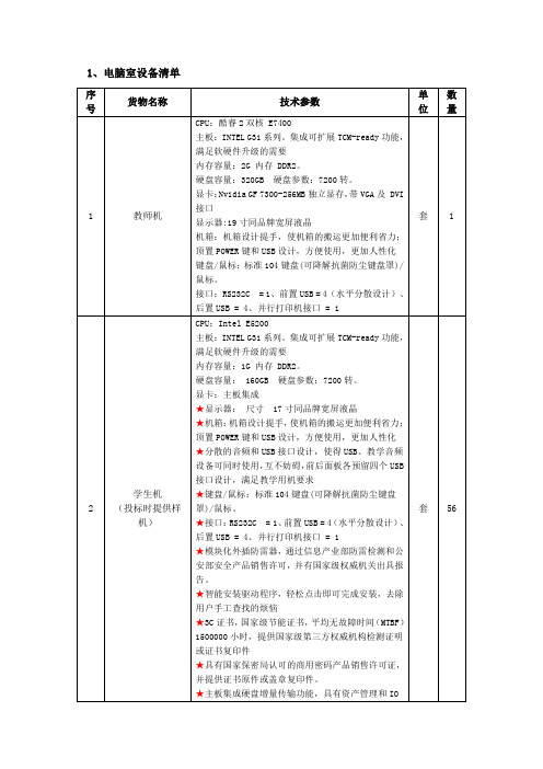 电脑室设备清单