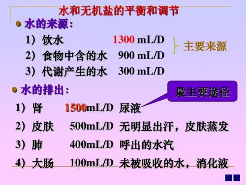 水和无机盐的平衡和调节ppt3