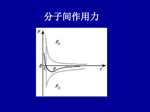 聚集态结构NEW专题知识讲座