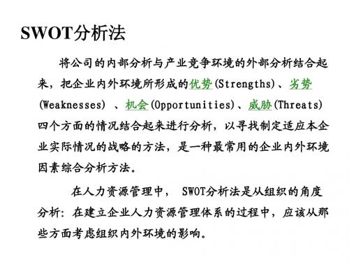 SWOT分析法