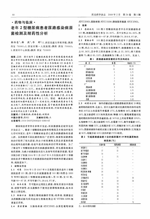 老年2型糖尿病患者尿路感染病原菌检测及耐药性分析