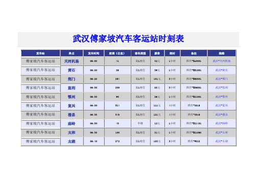 武汉傅家坡汽车客运站时刻表