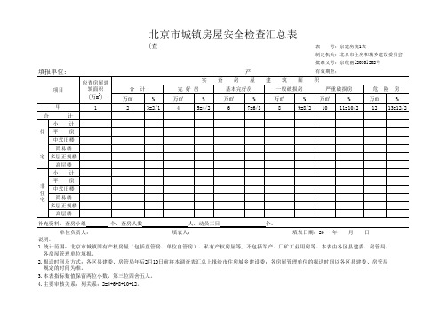 房屋安全管理汇总表式