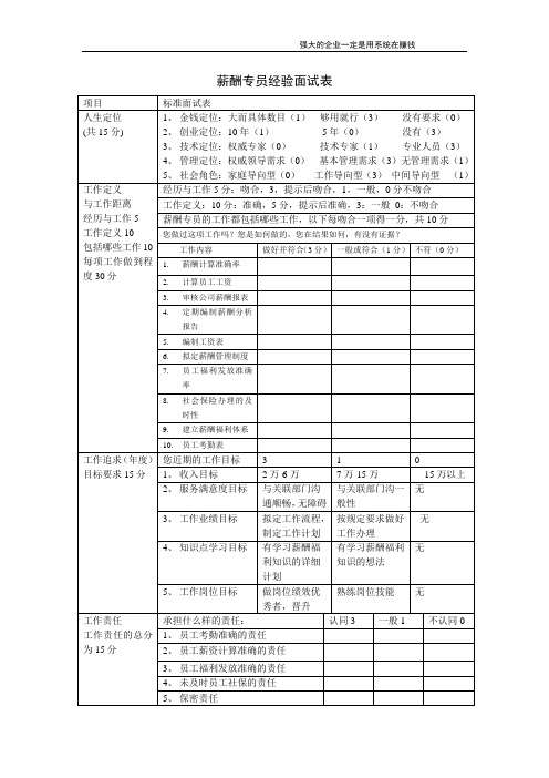 薪酬专员经验面试表