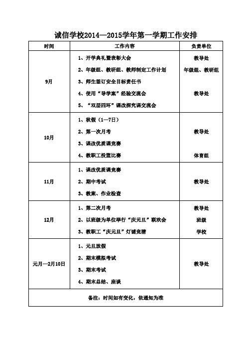 诚信学校2014--2015学年第一学期工作安排