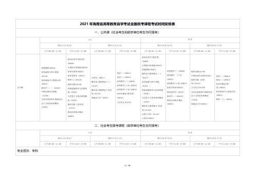 2021年海南省高等教育自学考试全国统考课程考试时间安排表