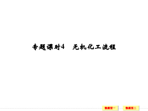 (鲁科)高考化学(全国)一轮总复习课件：第四章专题课时4无机化工流程