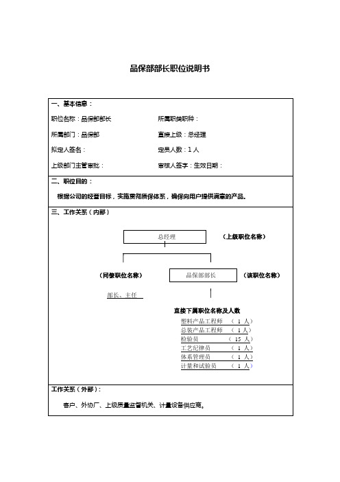 品保部部长岗位职责