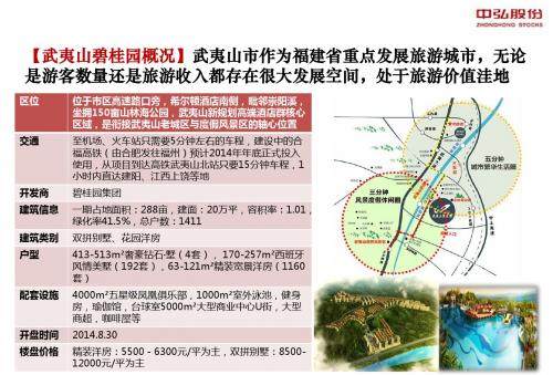20141112武夷山碧桂园