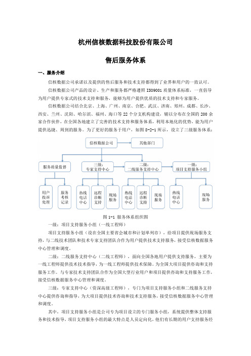 信核数据服务体系