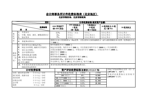 北京市审计收费标准