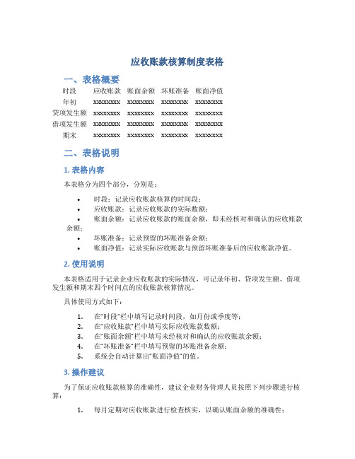 应收账款核算制度表格