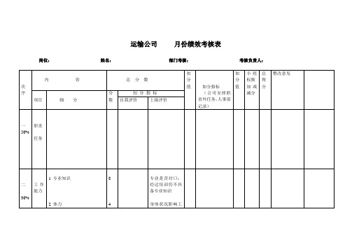 运输公司考核表