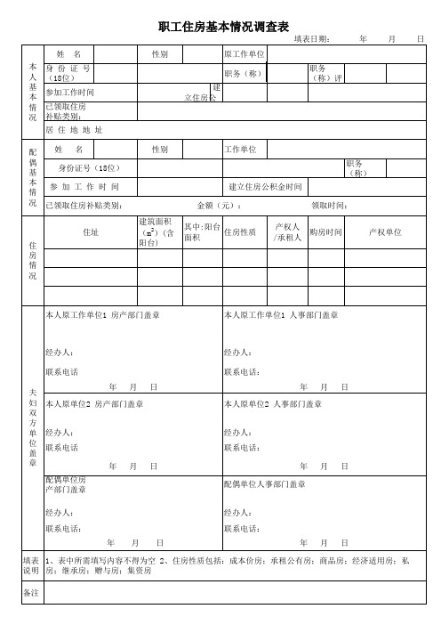 住房补贴申请表