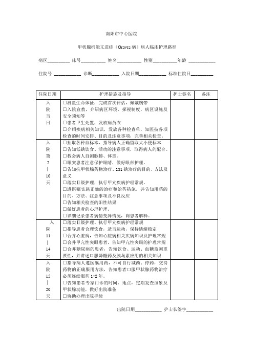 甲亢病人临床护理路径