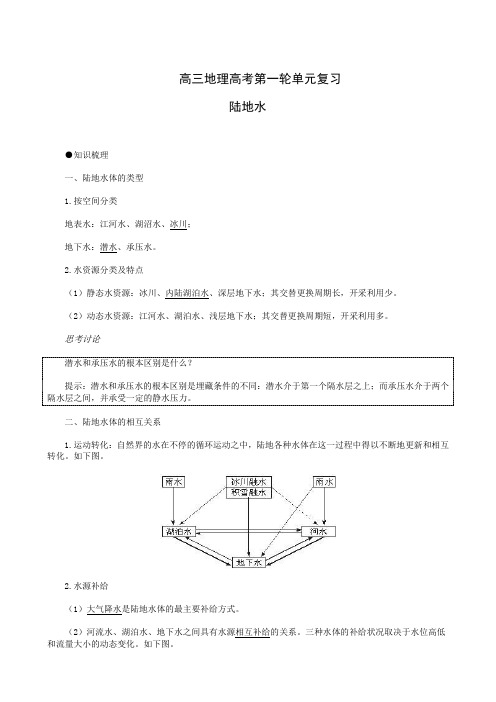 高三地理高考第一轮单元复习