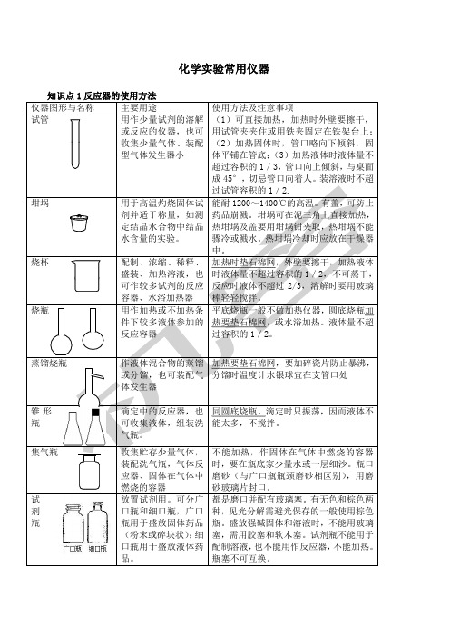 中考化学化学试验常用仪器