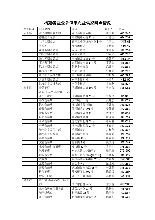 福建盐业公司甲亢盐供应网点情况讲课稿