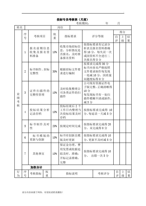 投标专员考核评分表