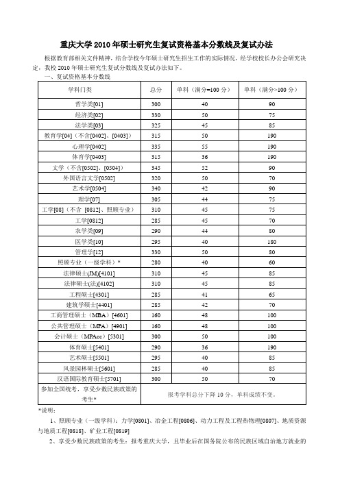 重庆大学2010年硕士研究生复试资格基本分数线及复试办法[1]