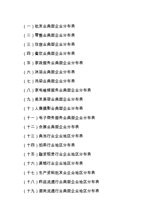 批发业典型企业分布表