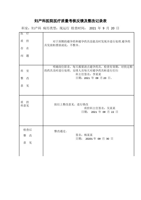 妇产科医院医疗质量考核反馈及整改记录表