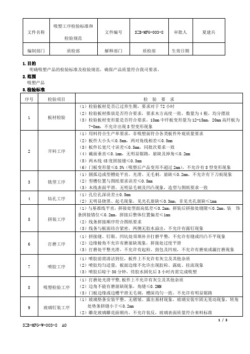 吸塑检验标准和检验规范