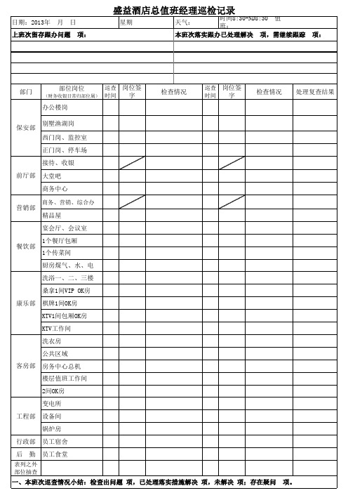 酒店总值班巡查记录表