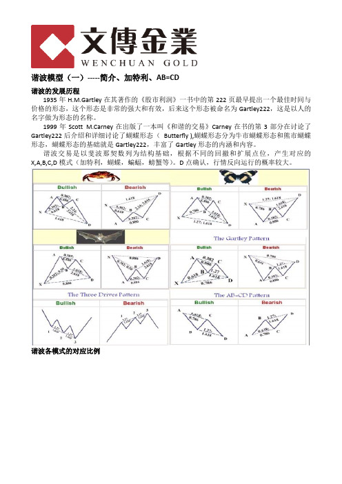 文传金业:谐波模型(一)简介、加特利、AB=CD