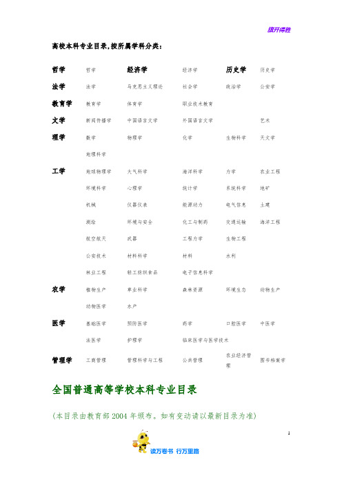 高校本科专业目录 (1)