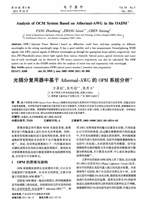 光插分复用器中基于Athermal-AWG的OPM系统分析