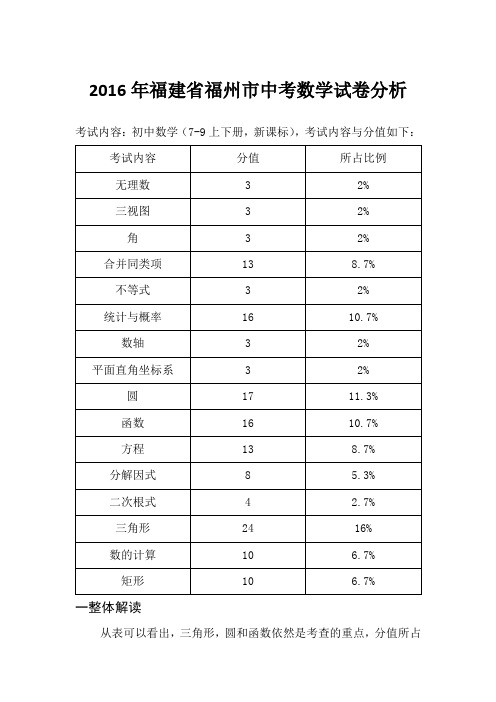 2016年福建省福州市中考数学试卷分析