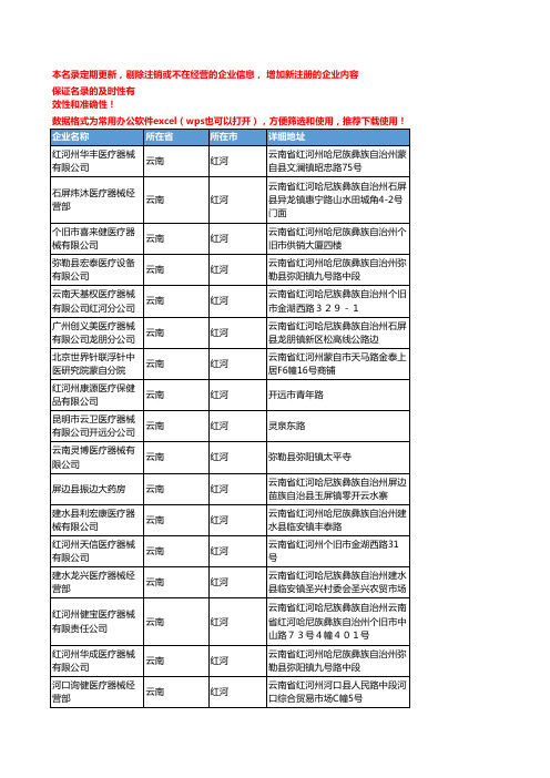 2020新版云南红河医疗器械企业公司名录名单黄页联系方式大全68家