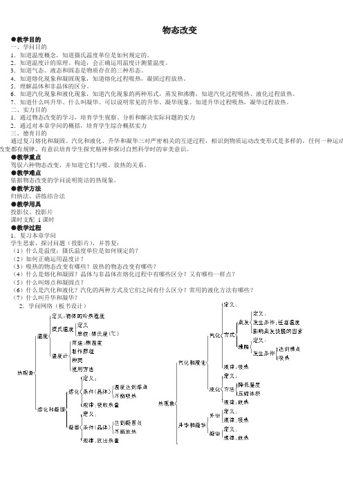 初中物理物态变化教案