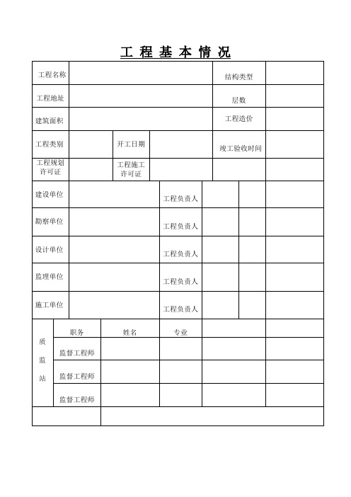 质量监督报告(范本)